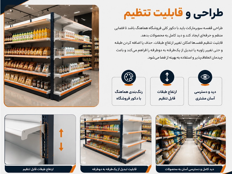 قفسه سوپرمارکتی با طراحی قابل تنظیم و منعطف